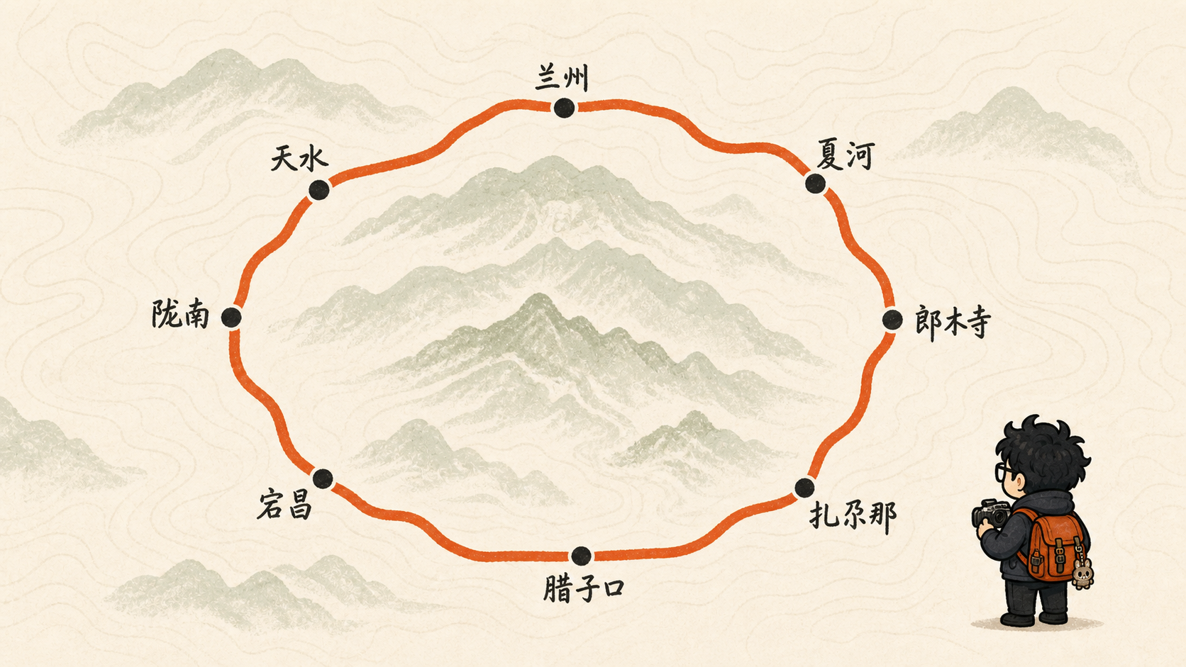 兰州、夏河、郎木寺、扎尕那、腊子口、宕昌、陇南和天水组成的甘南陇南环线插画